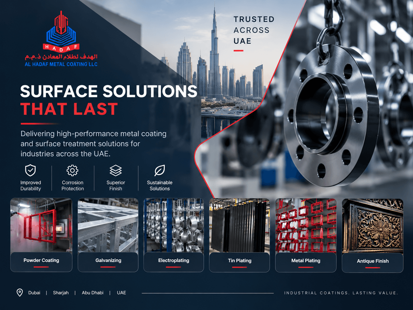 Hussaini IT services - Project Al Hadaf
