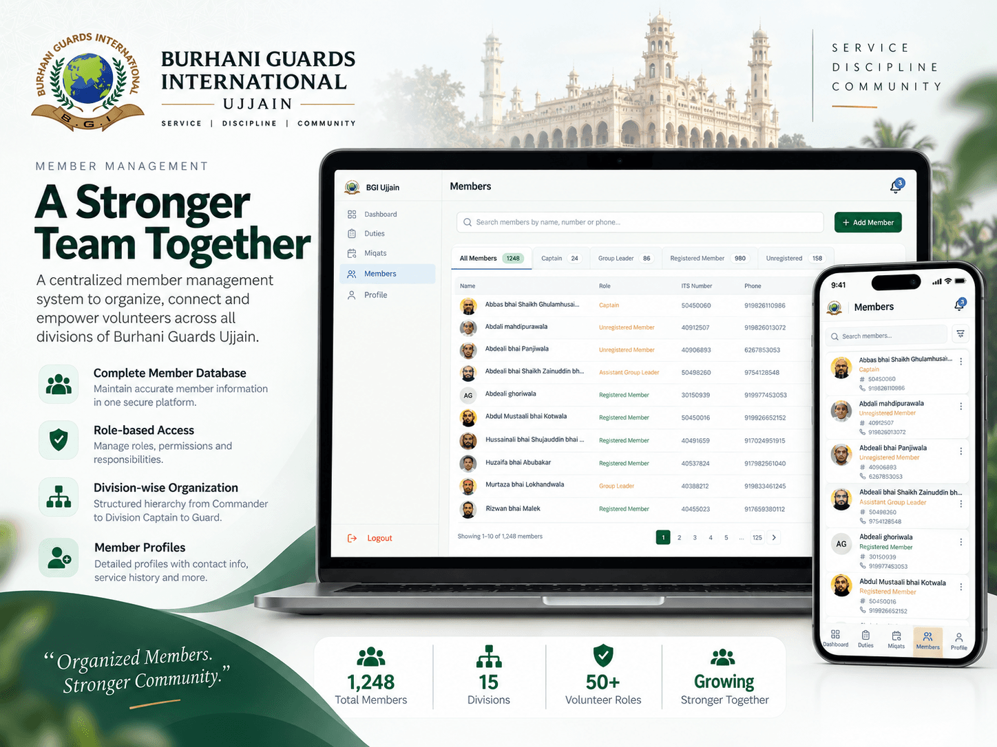 Hussaini IT Services - Burhani gurads Ujjain