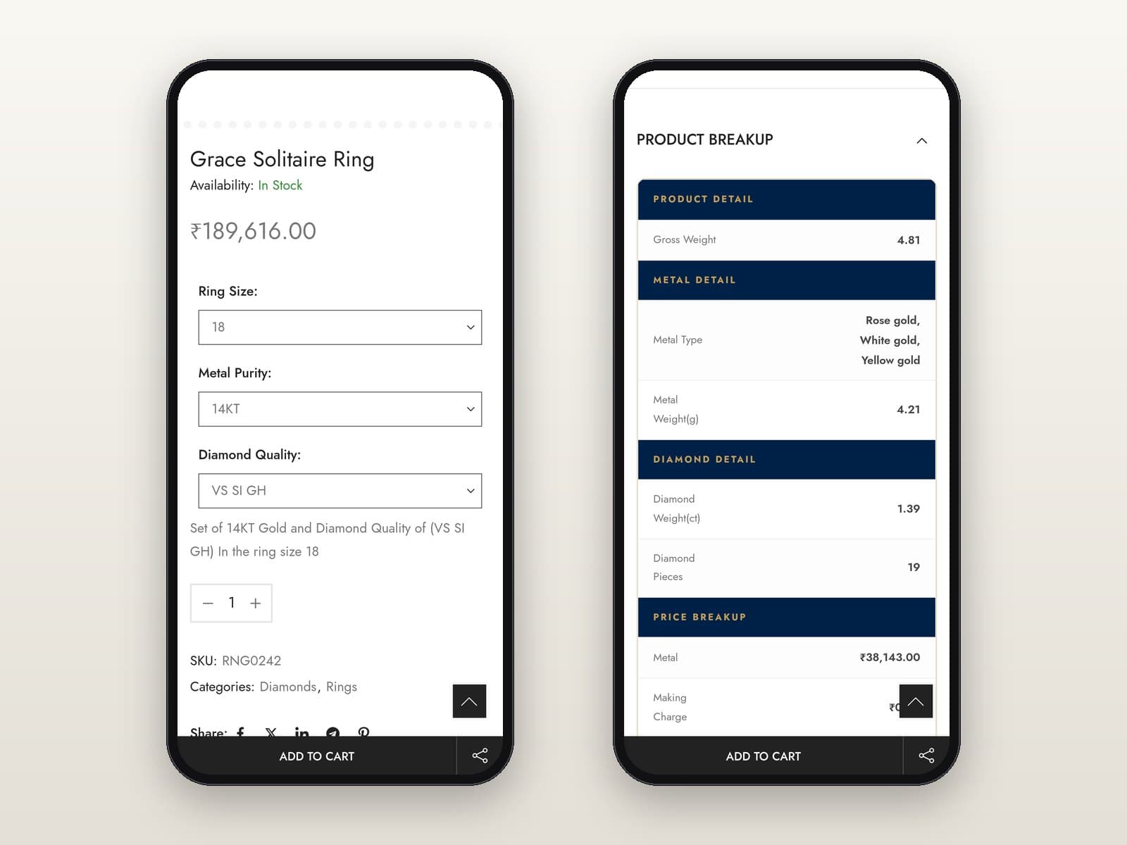 Mobile product options beside the Product Breakup