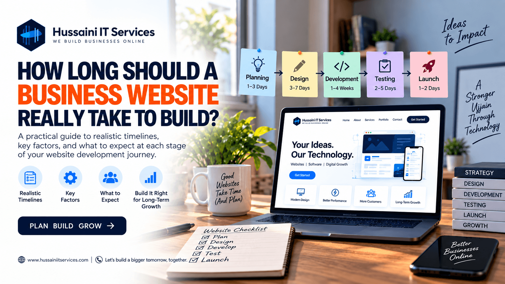 Business website development timeline showing the stages of planning, design, development, testing, and launch for a professional website.