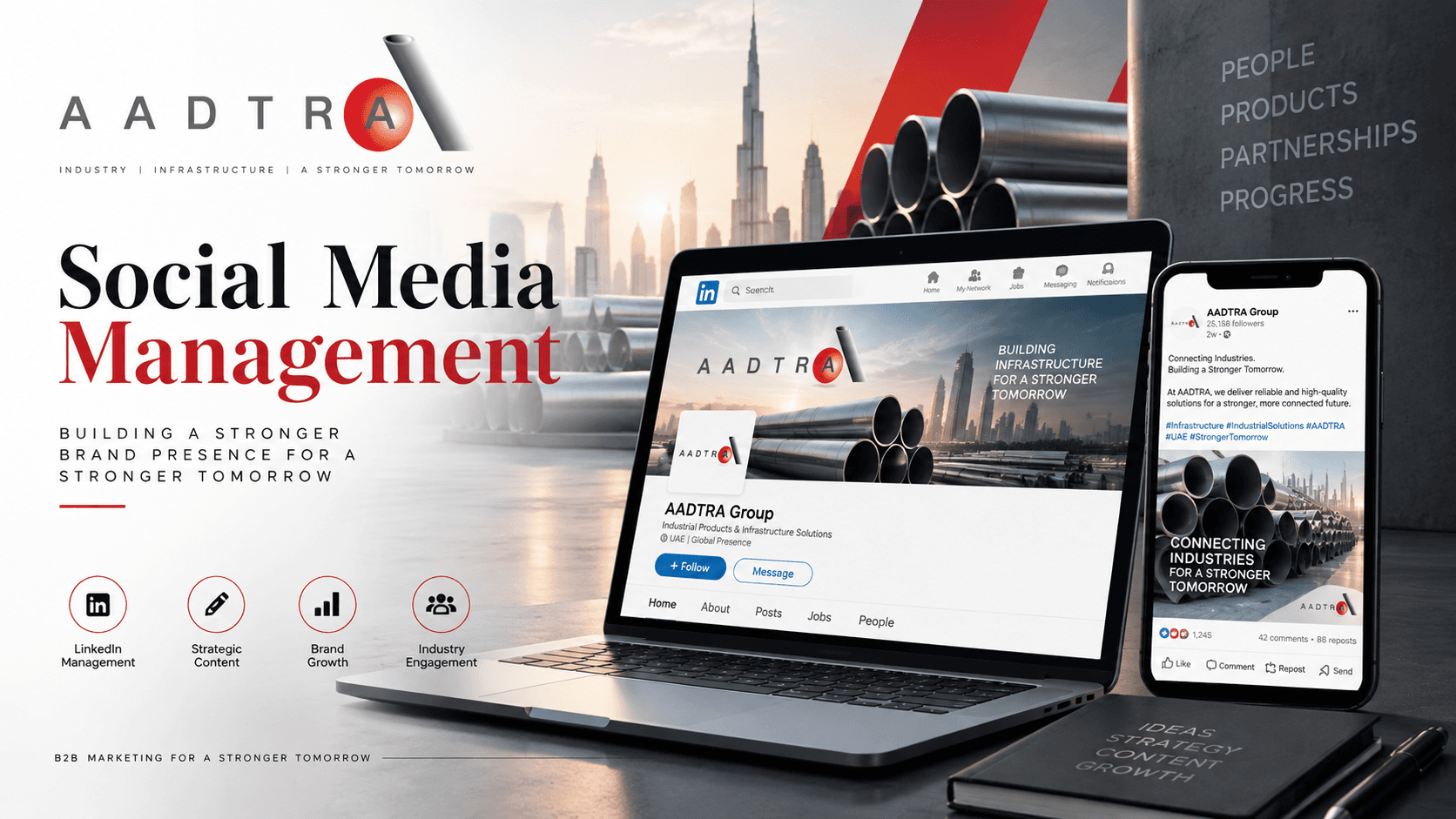 AADTRA Group LinkedIn management and B2B content strategy by Hussaini IT Services