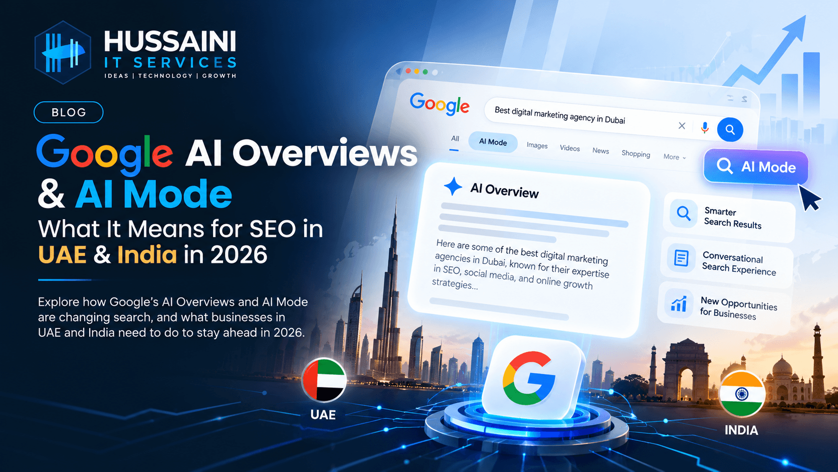 Google AI Overviews and AI Mode SEO banner for 2026, featuring Hussaini IT Services branding, Google search interface, AI-powered search results, and digital marketing opportunities for businesses in the UAE and India.Google AI Overviews and AI Mode SEO banner for 2026, featuring Hussaini IT Services branding, Google search interface, AI-powered search results, and digital marketing opportunities for businesses in the UAE and India.